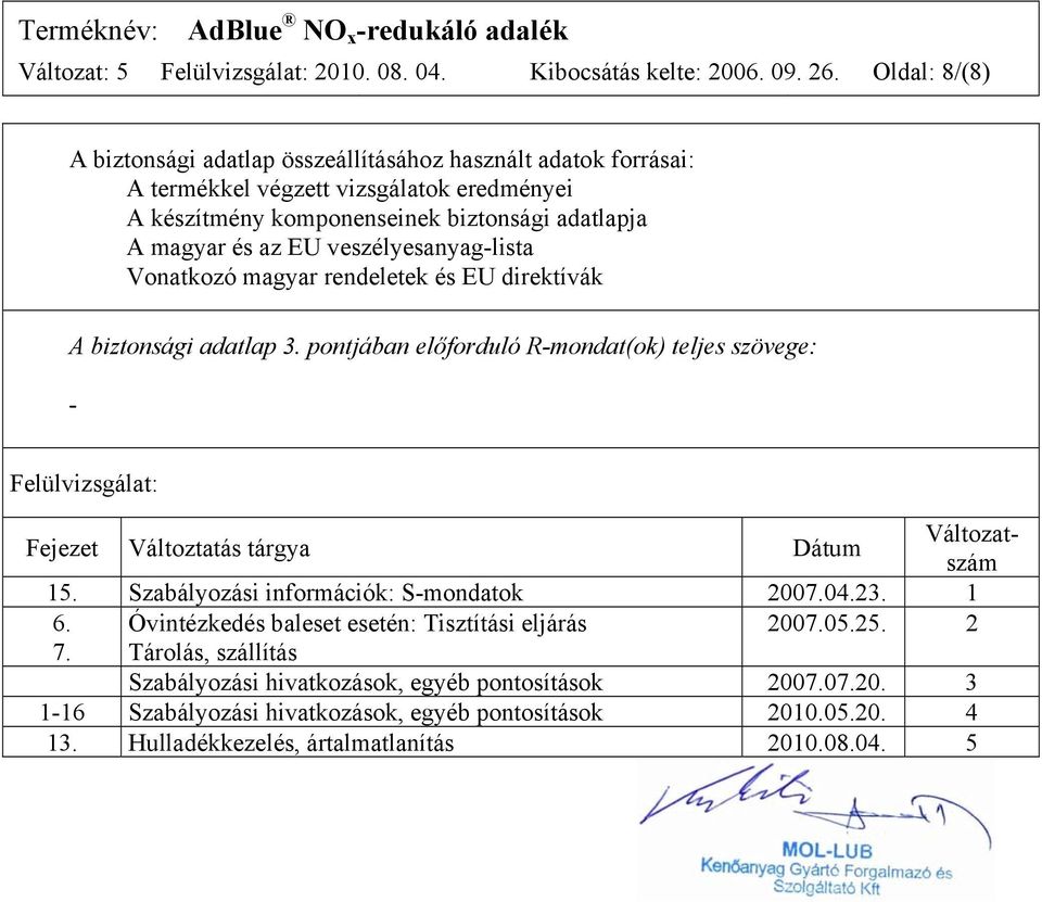 veszélyesanyag-lista Vonatkozó magyar rendeletek és EU direktívák A biztonsági adatlap 3.