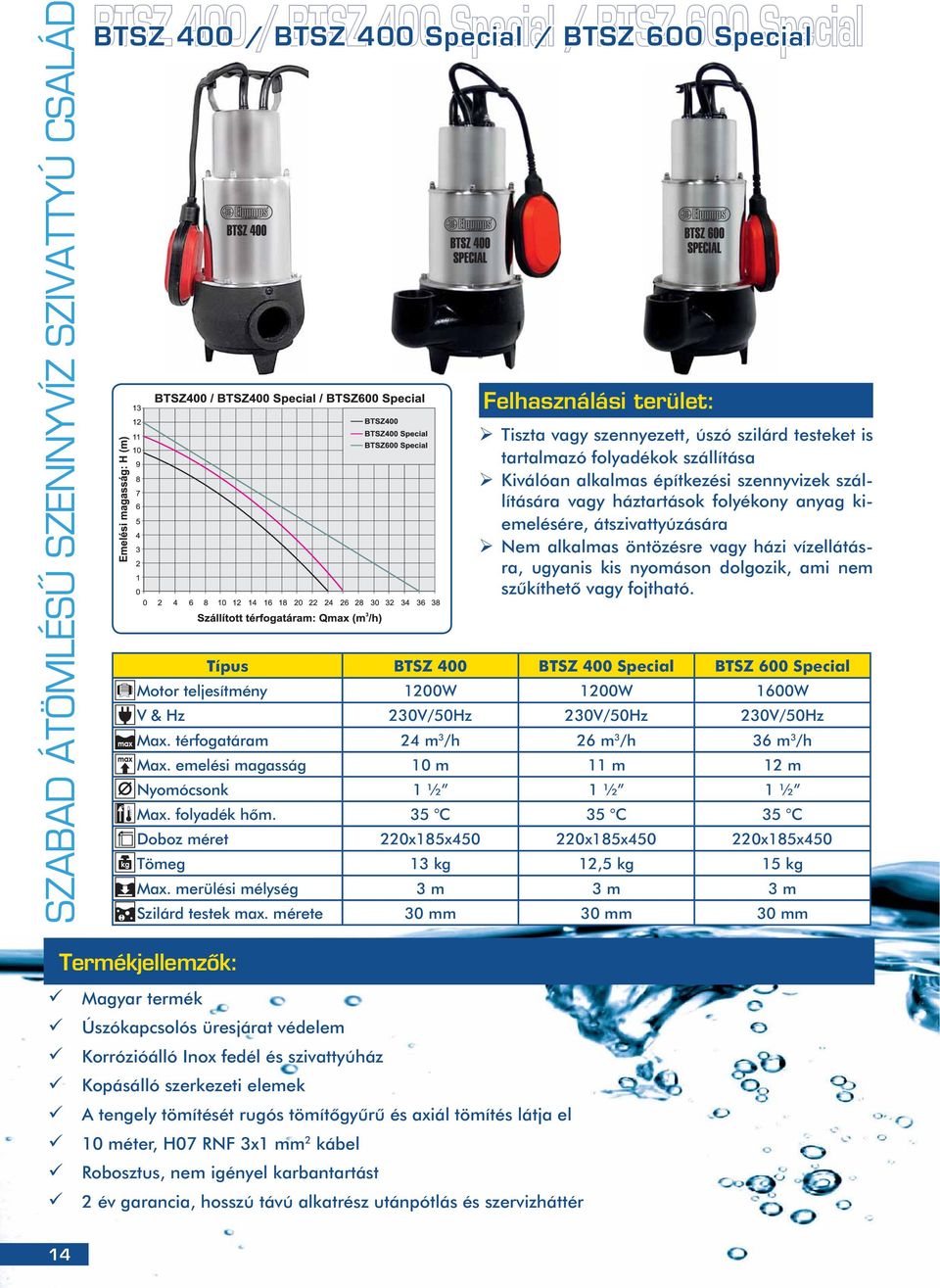 nyomáson dolgozik, ami nem szûkíthetõ vagy fojtható. Típus BTSZ 400 BTSZ 400 Special BTSZ 600 Special Motor teljesítmény 1200W 1200W 1600W V & Hz 230V/50Hz 230V/50Hz 230V/50Hz Max.