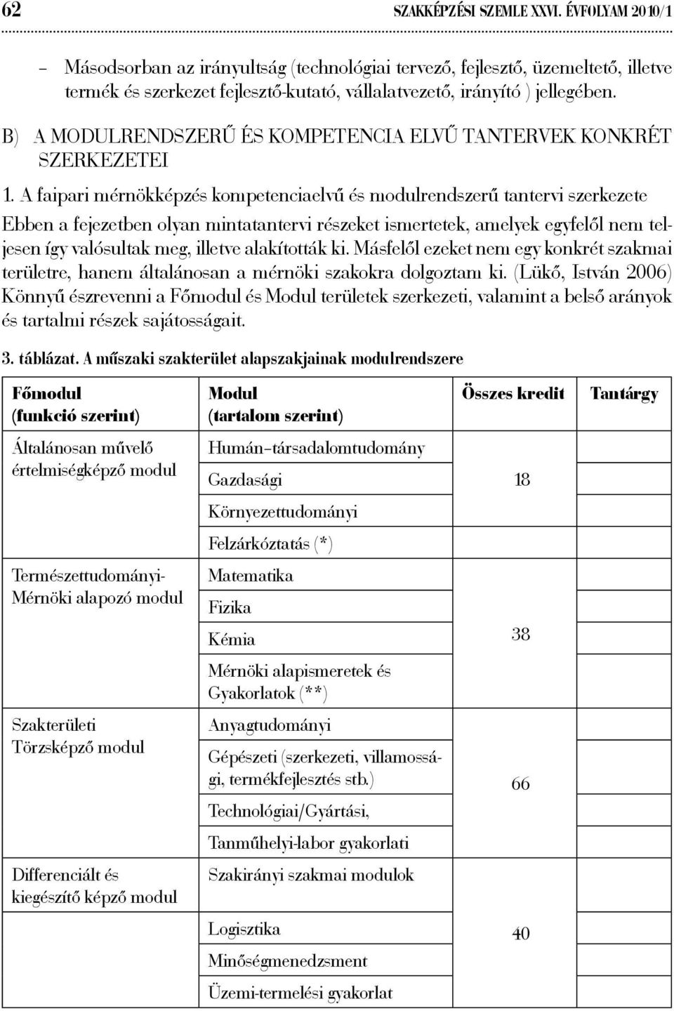 B) A modulrendszerű és kompetencia elvű tantervek konkrét szerkezetei 1.