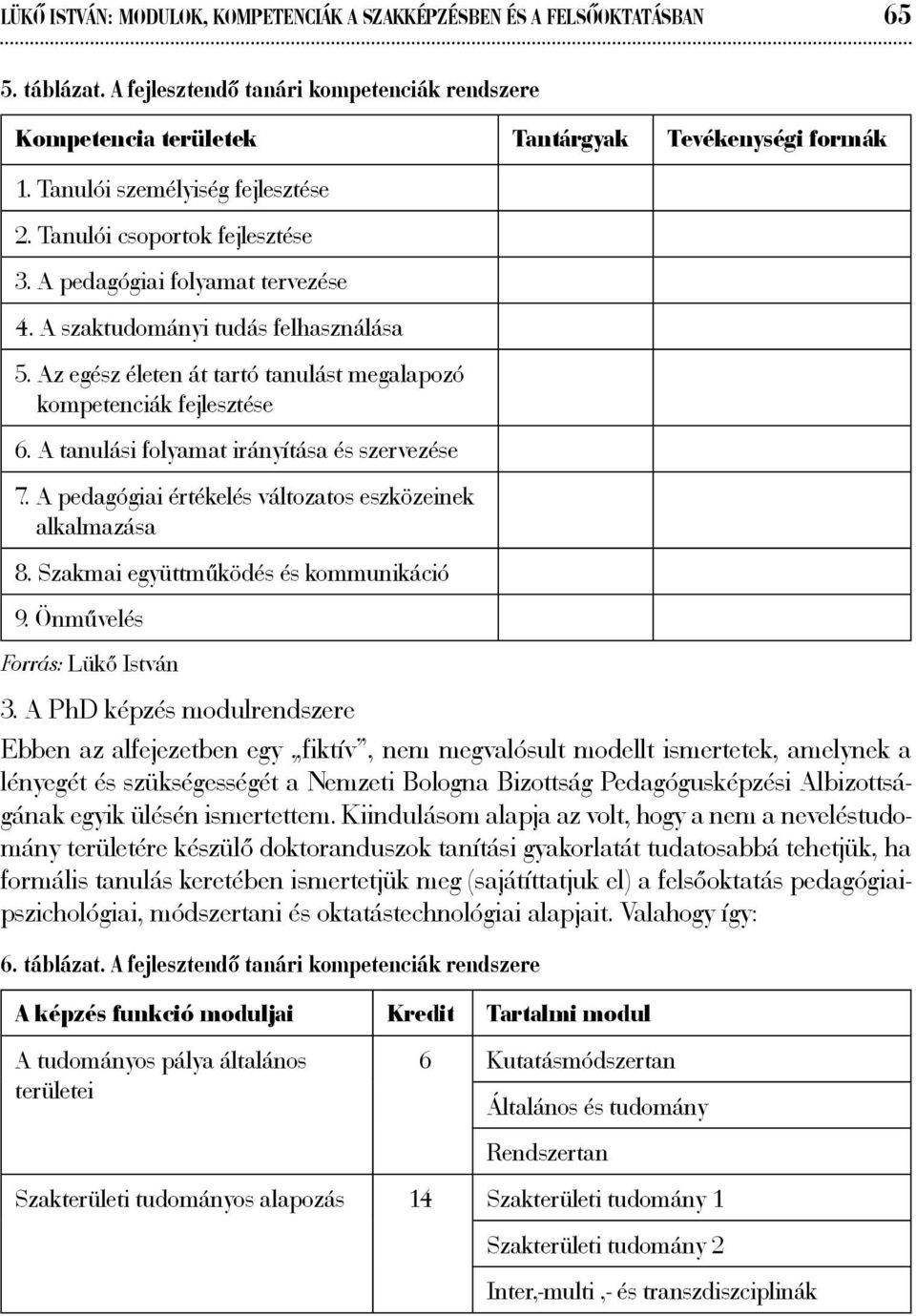 Az egész életen át tartó tanulást megalapozó kompetenciák fejlesztése 6. A tanulási folyamat irányítása és szervezése 7. A pedagógiai értékelés változatos eszközeinek alkalmazása 8.