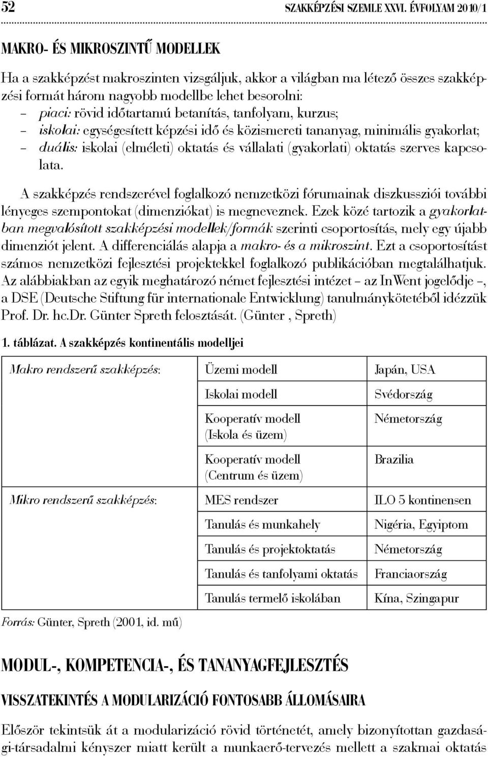 időtartamú betanítás, tanfolyam, kurzus; iskolai: egységesített képzési idő és közismereti tananyag, minimális gyakorlat; duális: iskolai (elméleti) oktatás és vállalati (gyakorlati) oktatás szerves