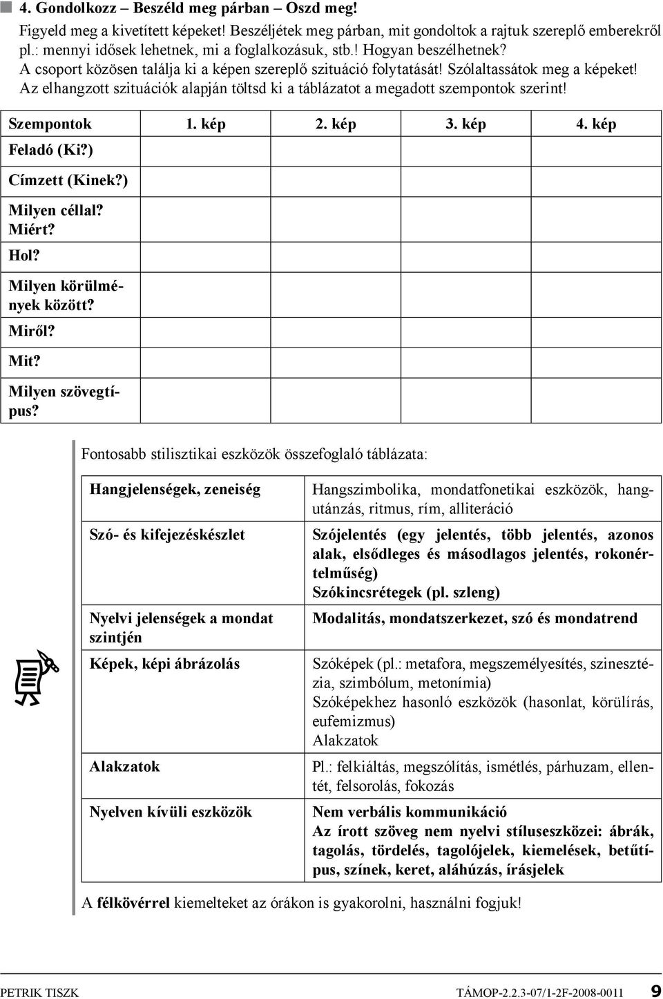 Az elhangzott szituációk alapján töltsd ki a táblázatot a megadott szempontok szerint! Szempontok 1. kép 2. kép 3. kép 4. kép Feladó (Ki?) Címzett (Kinek?) Milyen céllal? Miért? Hol?