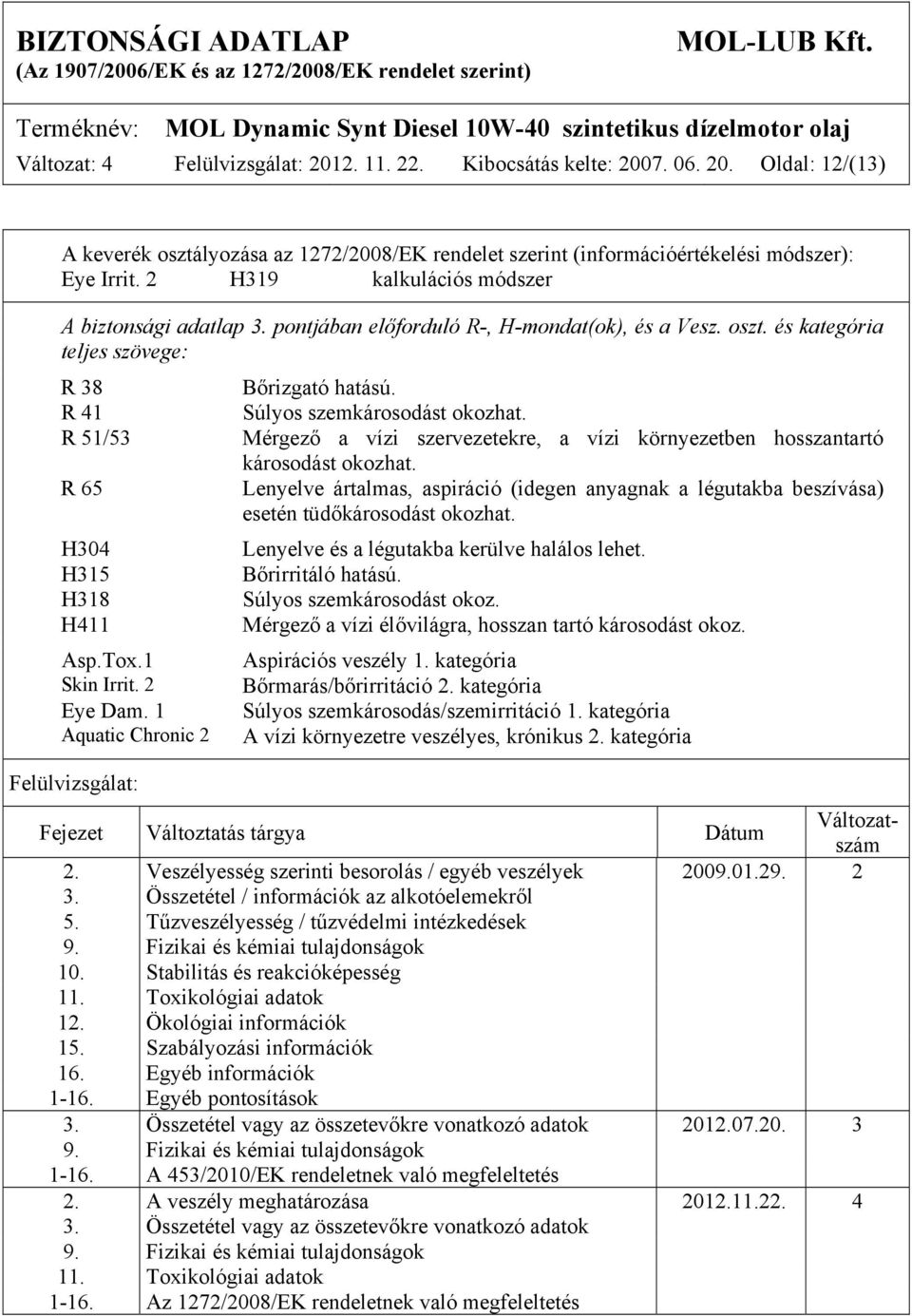 2 Eye Dam. 1 Aquatic Chronic 2 Felülvizsgálat: Bőrizgató hatású. Súlyos szemkárosodást okozhat. Mérgező a vízi szervezetekre, a vízi környezetben hosszantartó károsodást okozhat.