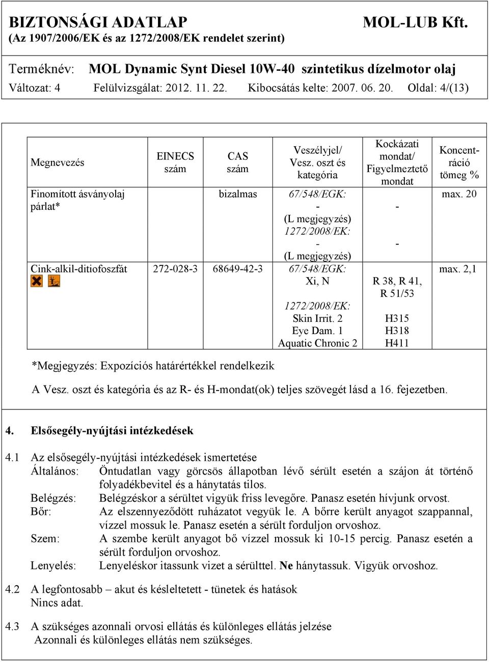 20 párlat* - - 1272/2008/EK: - - Cink-alkil-ditiofoszfát 272-028-3 68649-42-3 67/548/EGK: max. 2,1 Xi, N R 38, R 41, R 51/53 1272/2008/EK: *Megjegyzés: Expozíciós határértékkel rendelkezik Skin Irrit.