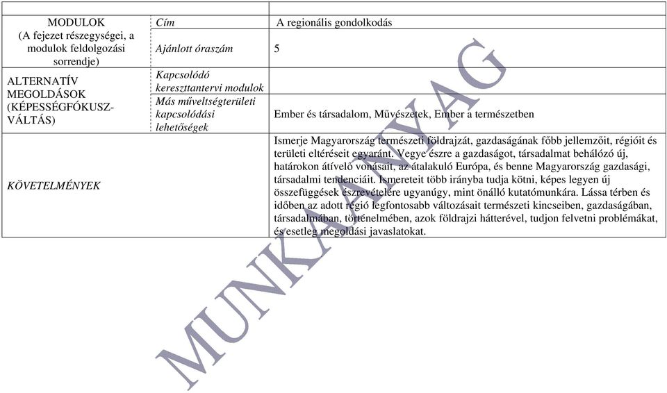 Vegye észre a gazdaságot, társadalmat behálózó új, határokon átívelő vonásait, az átalakuló Európa, és benne Magyarország gazdasági, társadalmi tendenciáit.