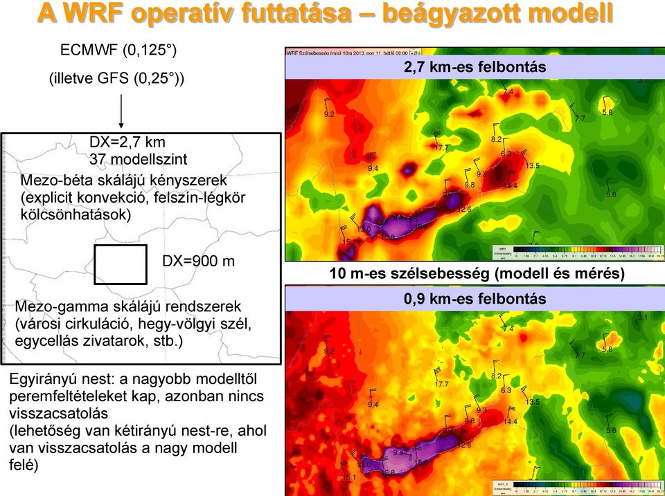 cirkuláció, hegy-völgyi szél, egycellás zivatarok, stb.