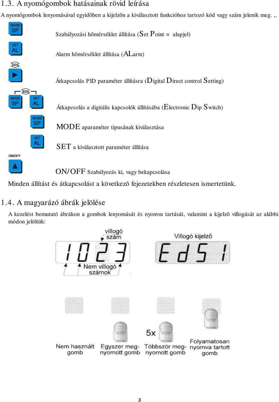 digitális kapcsolók állításába (Electronic Dip Switch) MODE aparaméter tipusának kiválasztása SET a kiválasztott paraméter állítása ON/OFF Szabályozás ki, vagy bekapcsolása Minden