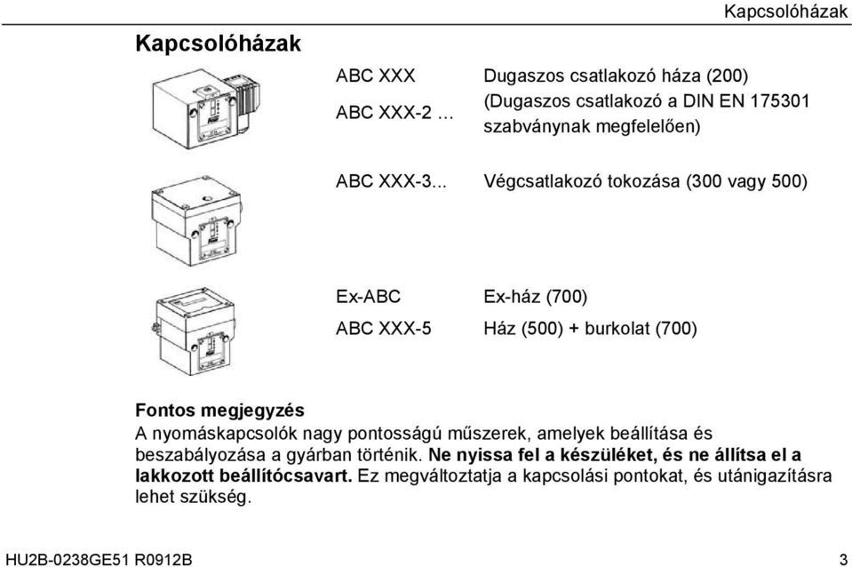 .. Végcsatlakozó tokozása (300 vagy 500) Ex-ABC ABC XXX-5 Ex-ház (700) Ház (500) + burkolat (700) Fontos megjegyzés A nyomáskapcsolók