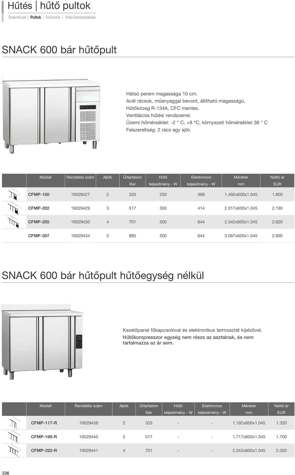 800 CFMP-202 19029429 3 517 300 414 2.017x600x1.045 2.190 CFMP-255 19029430 4 701 500 644 2.542x600x1.045 2.620 CFMP-307 19029434 5 885 500 644 3.067x600x1.045 2.900 SNACK 600 bár hűtőpult hűtőegység nélkül Kezelőpanel főkapcsolóval és elektronikus termosztát kijelzővel.