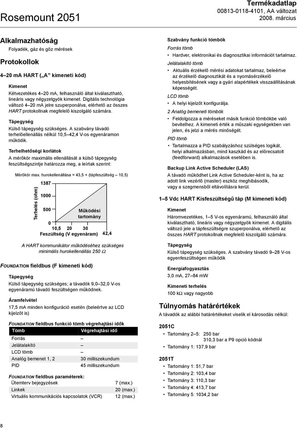 A szabvány távadó terhelőellenállás nélkül 10,5 42,4 V-os egyenáramon működik.