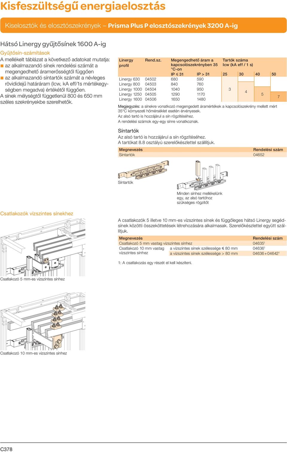 Linergy profil Rend.sz.