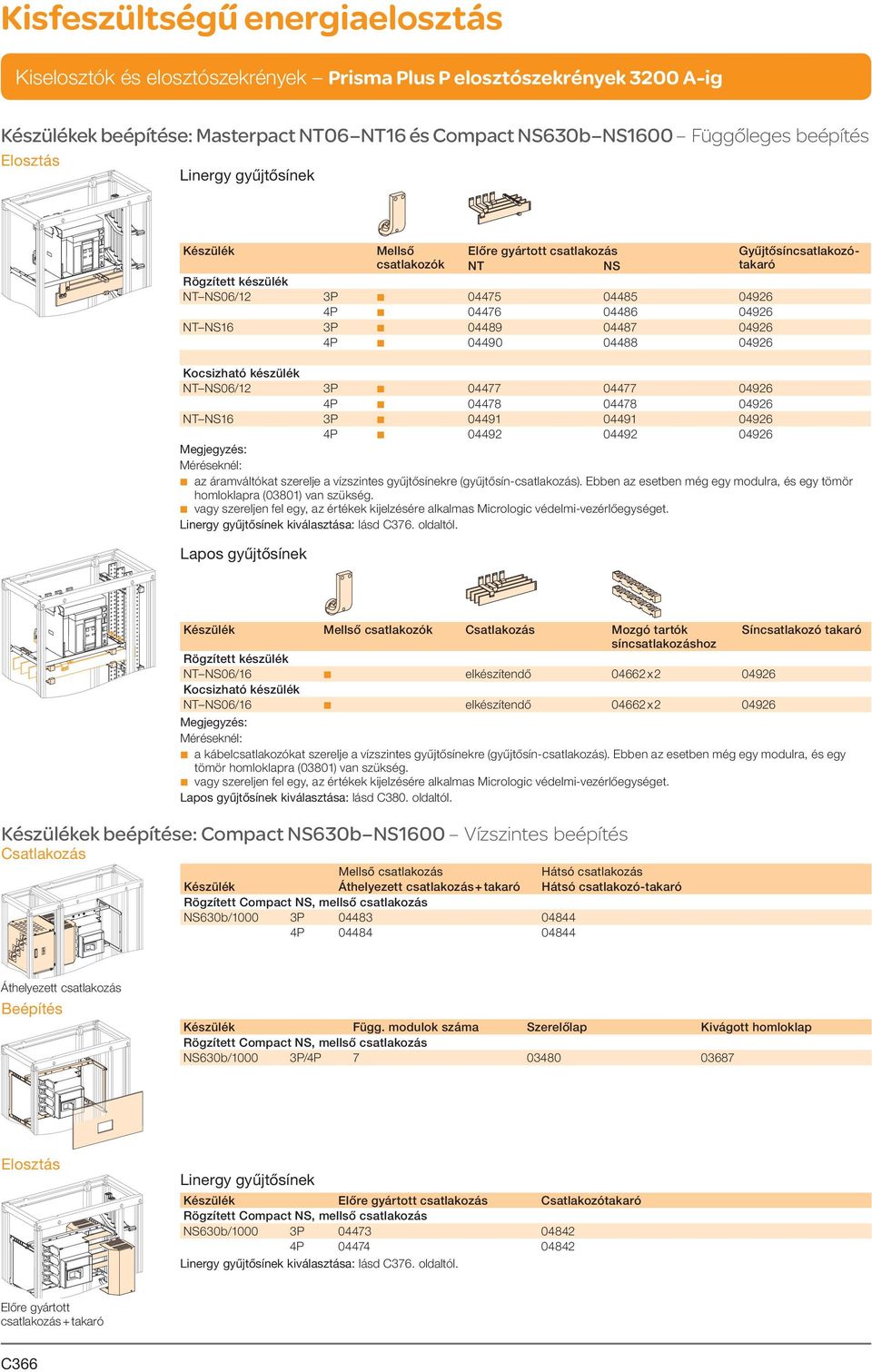 04926 NT NS16 3P b 04491 04491 04926 4P b 04492 04492 04926 Megjegyzés: Méréseknél: b az áramváltókat szerelje a vízszintes gyűjtősínekre (gyűjtősín-csatlakozás).