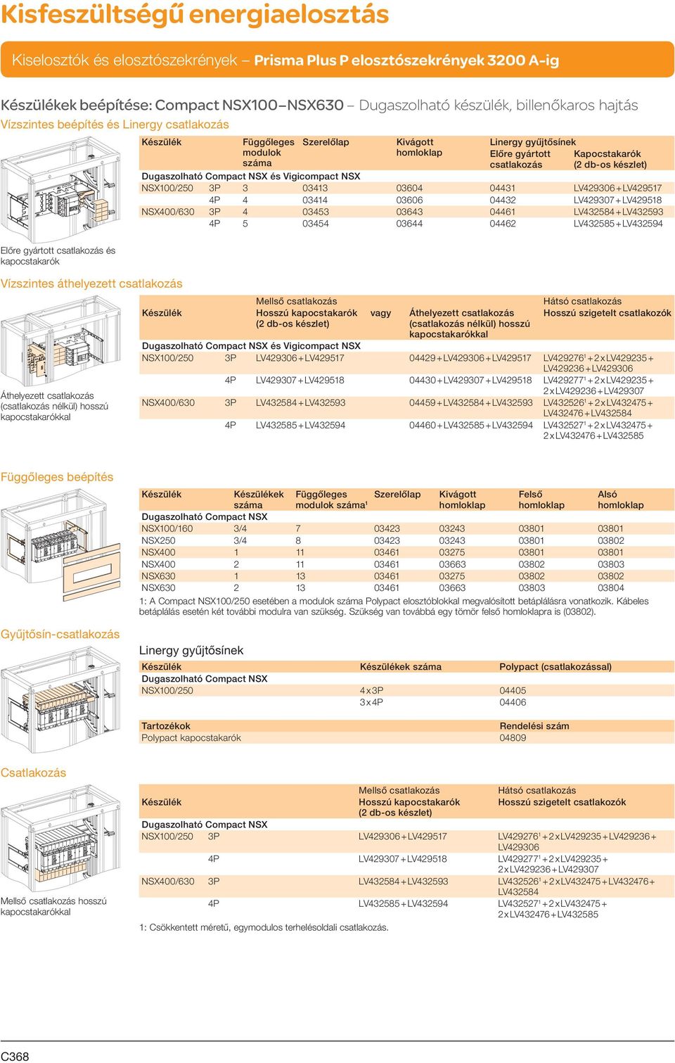 NSX400/630 3P 4 03453 03643 04461 LV432584 + LV432593 4P 5 03454 03644 04462 LV432585 + LV432594 Előre gyártott csatlakozás és kapocstakarók Vízszintes áthelyezett csatlakozás Áthelyezett csatlakozás