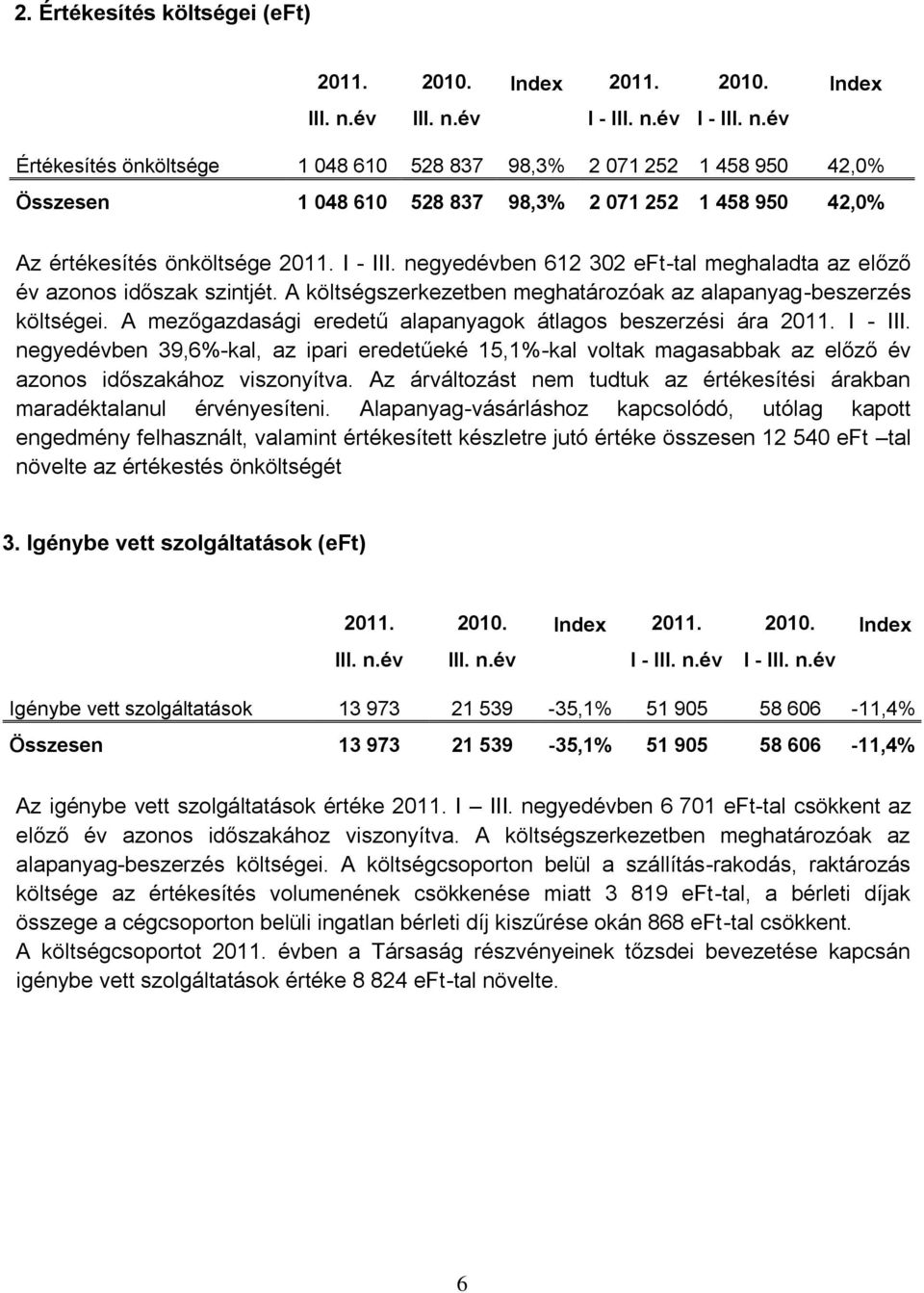 I - III. negyedévben 612 302 eft-tal meghaladta az előző év azonos időszak szintjét. A költségszerkezetben meghatározóak az alapanyag-beszerzés költségei.