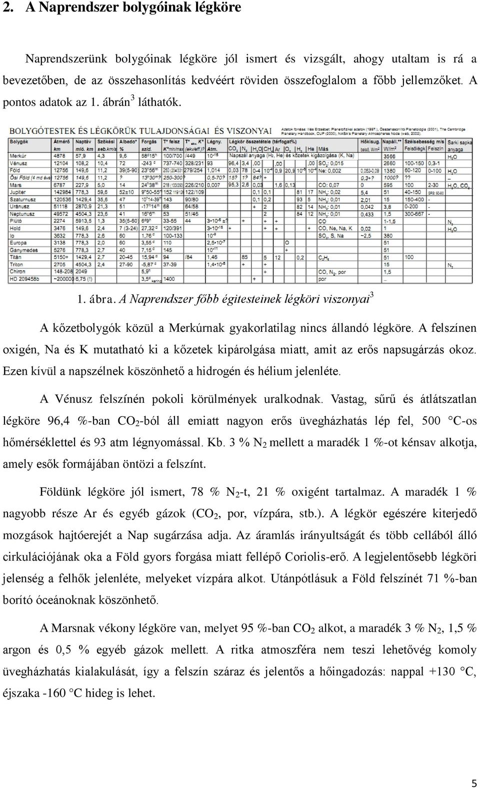 A felszínen oxigén, Na és K mutatható ki a kőzetek kipárolgása miatt, amit az erős napsugárzás okoz. Ezen kívül a napszélnek köszönhető a hidrogén és hélium jelenléte.