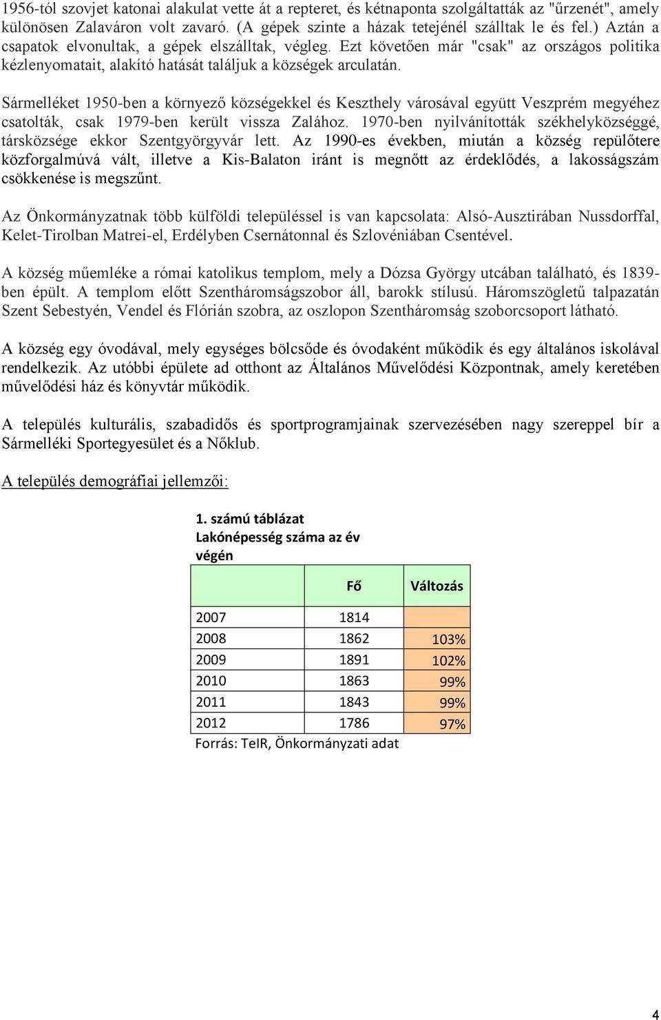 Sármelléket 1950-ben a környező községekkel és Keszthely városával együtt Veszprém megyéhez csatolták, csak 1979-ben került vissza Zalához.