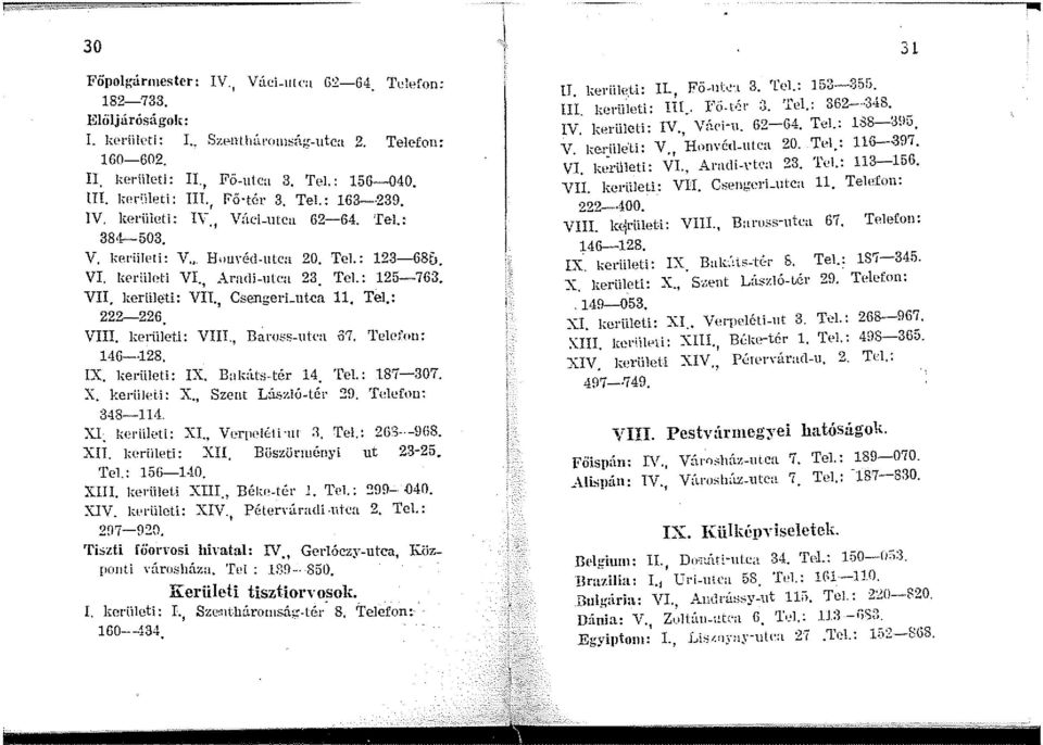 kertileti: VIT., Csengeri_ut.c; 11, Tel.: 222-226. VIII. kpriileti: VIII.i Baross-utca ö7. Telefon: 146-128. IX. keriileti: IX. Bal,áts-tér 14 Tel.: 187-307 X. kertij('t.i: X Szent L:í&z.ló-tiÍl' 29.