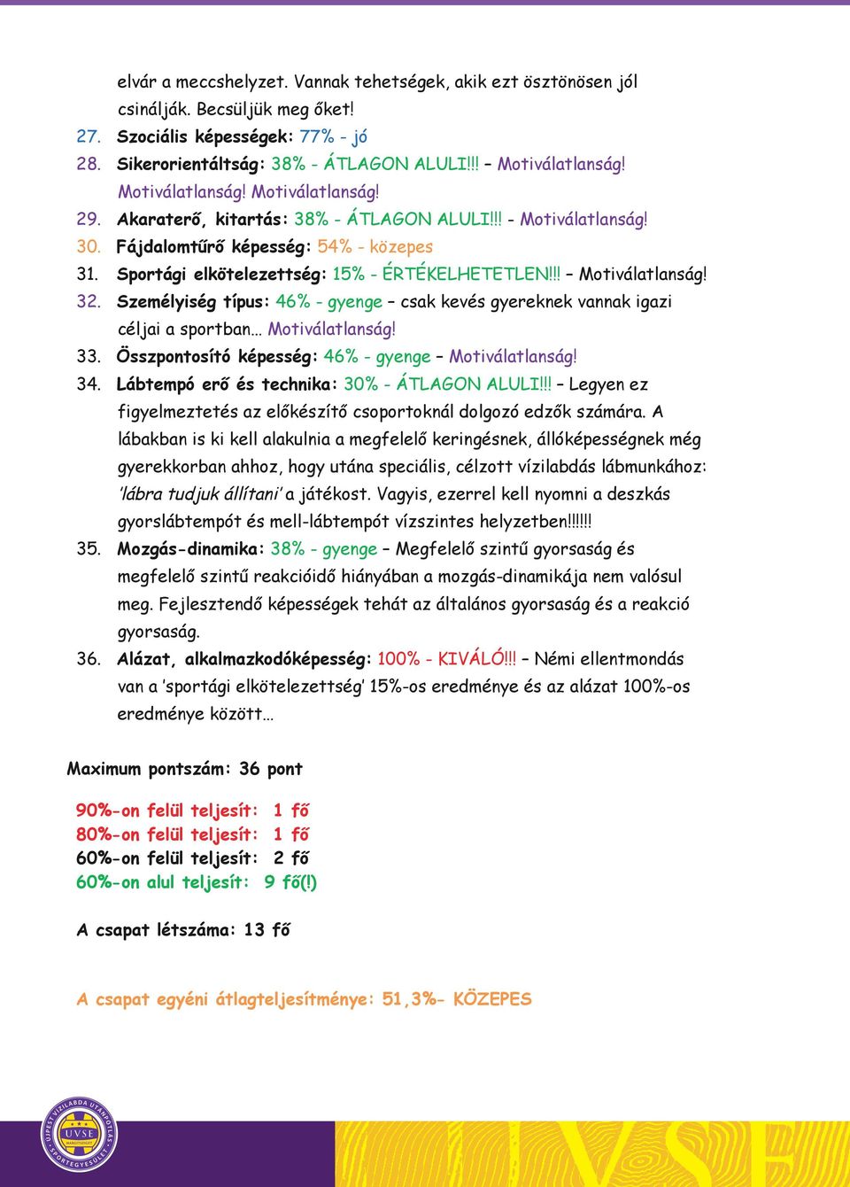 !! Motiválatlanság! 32. Személyiség típus: 46% - gyenge csak kevés gyereknek vannak igazi céljai a sportban Motiválatlanság! 33. Összpontosító képesség: 46% - gyenge Motiválatlanság! 34.