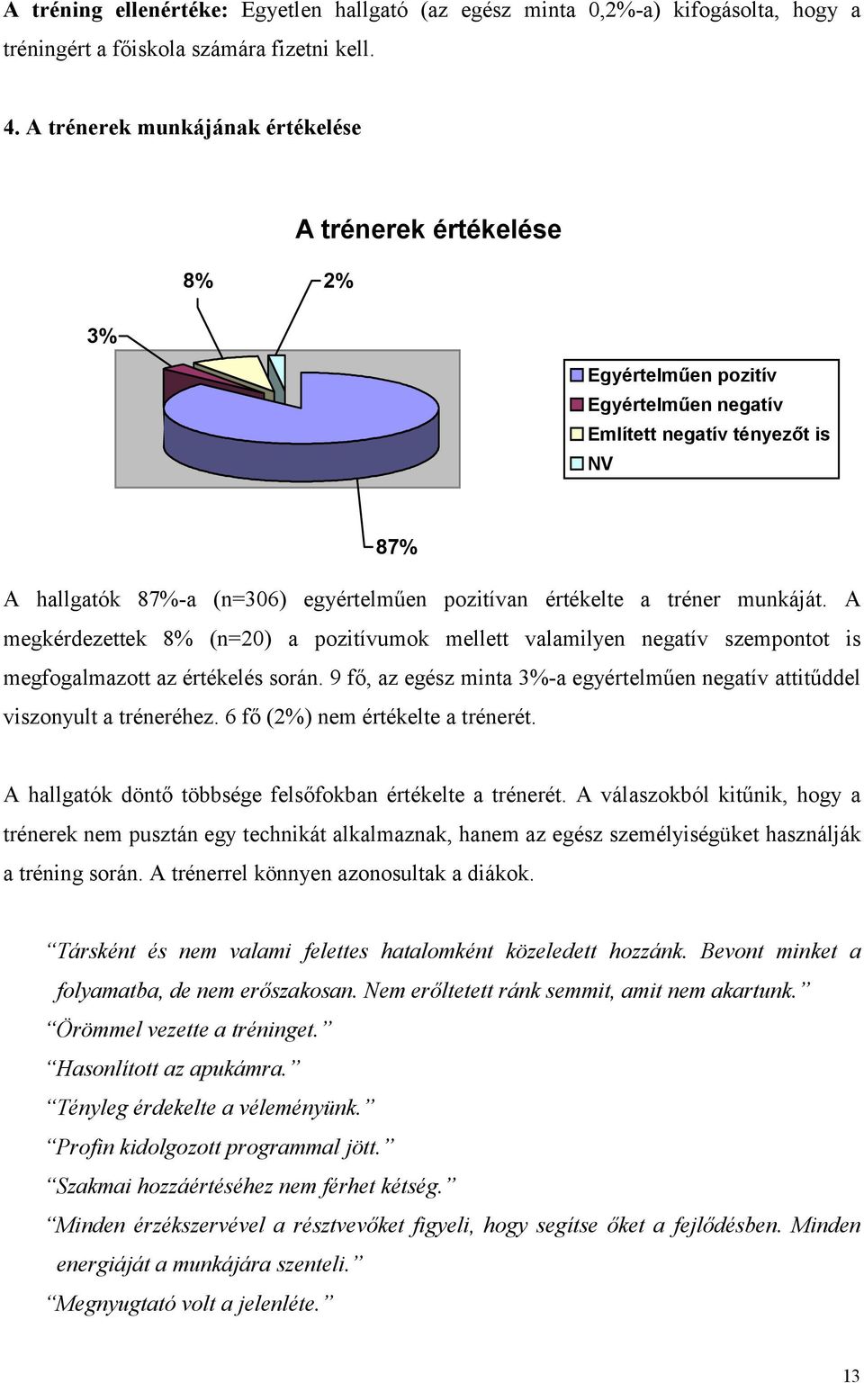 értékelte a tréner munkáját. A megkérdezettek 8% (n=20) a pozitívumok mellett valamilyen negatív szempontot is megfogalmazott az értékelés során.