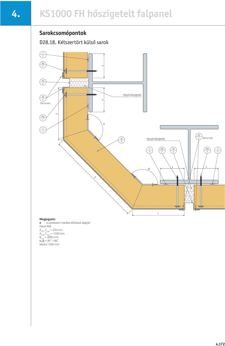 sttiki előírások lpján nel R46 A min, C min = 250 mm A