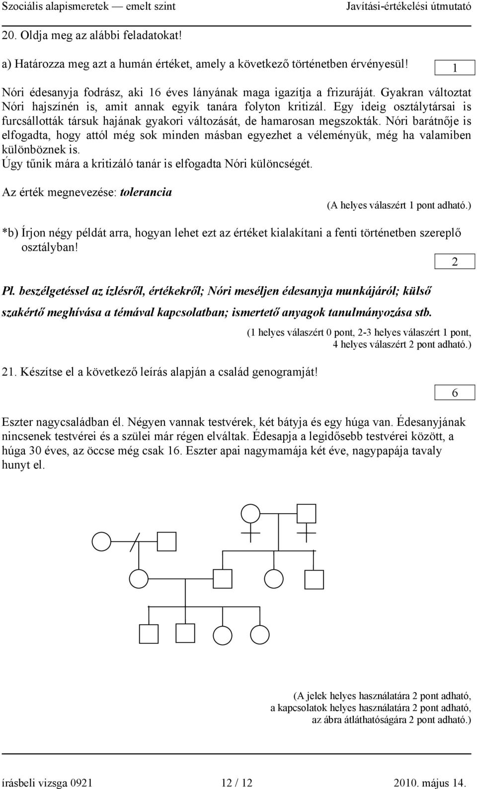 Nóri barátnője is elfogadta, hogy attól még sok minden másban egyezhet a véleményük, még ha valamiben különböznek is. Úgy tűnik mára a kritizáló tanár is elfogadta Nóri különcségét.