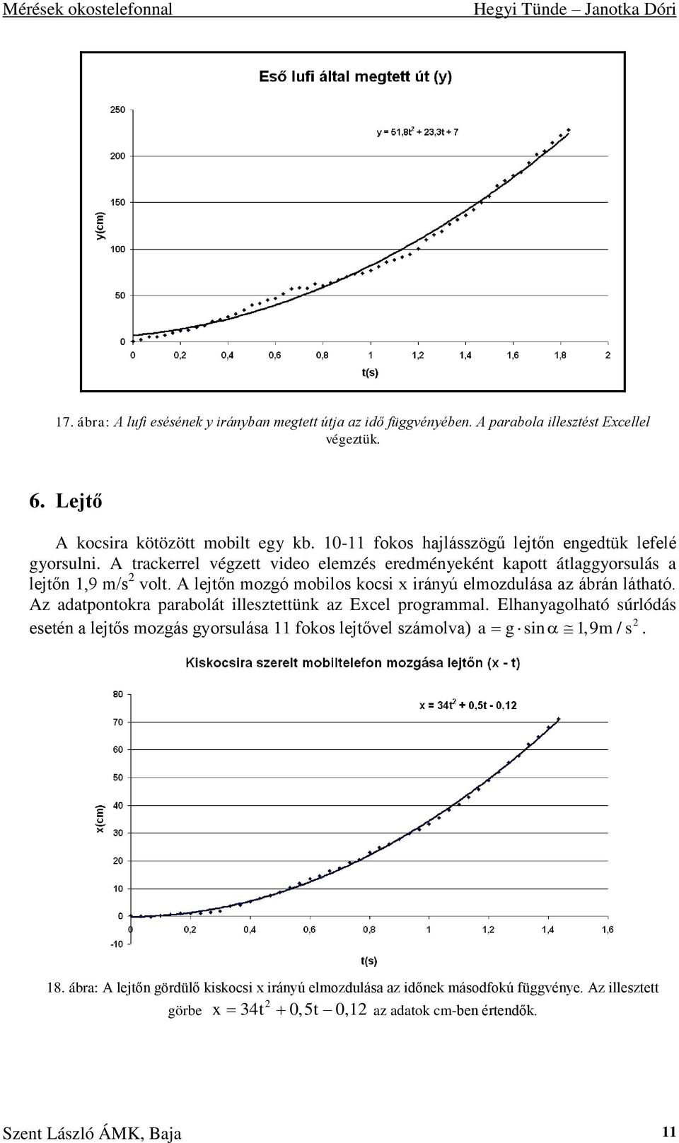 A lejtőn mozgó mobilos kocsi x irányú elmozdulása az ábrán látható. Az adatpontokra parabolát illesztettünk az Excel programmal.