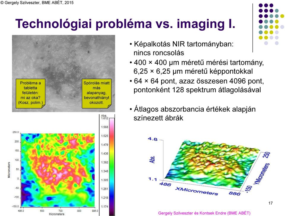 Képalkotás NIR tartományban: nincs roncsolás 400 400 μm méretű mérési tartomány, 6,25 6,25 μm méretű
