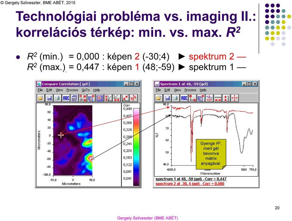 ) = 0,000 : képen 2 (-30;4) spektrum 2 R 2 (max.). = 0,447 :