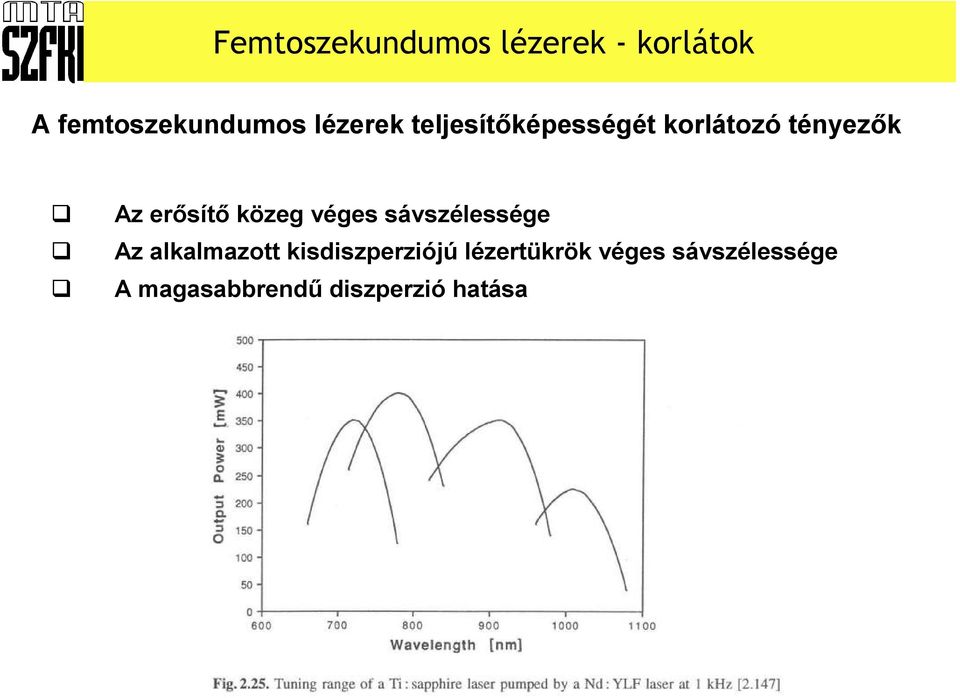 közeg véges sávszélessége Az alkalmazott kisdiszperziójú