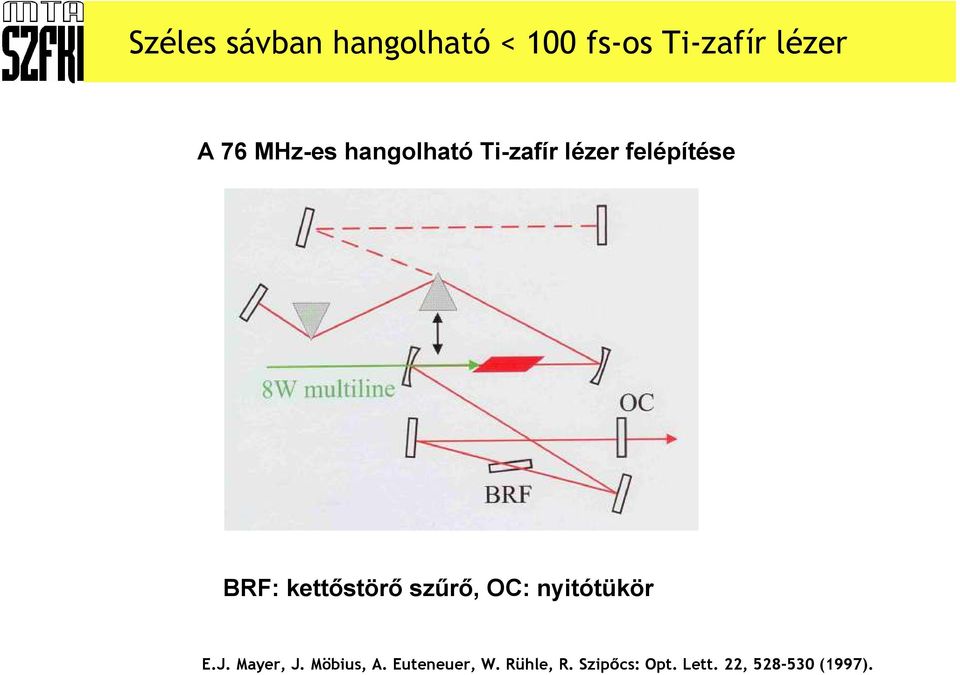 kettıstörı szőrı, OC: nyitótükör E.J. Mayer, J.