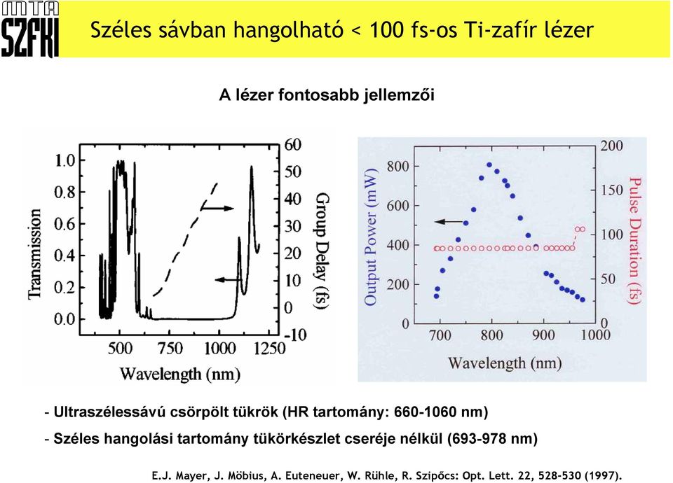 Széles hangolási tartomány tükörkészlet cseréje nélkül (693-978 nm) E.J.