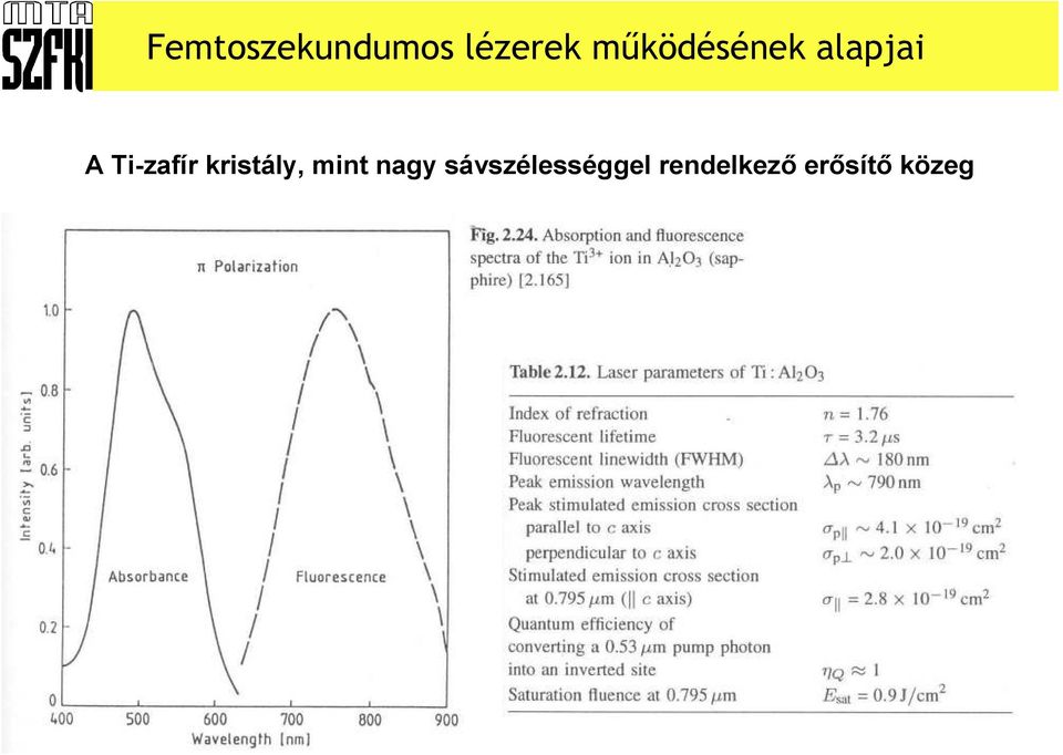 Ti-zafír kristály, mint nagy