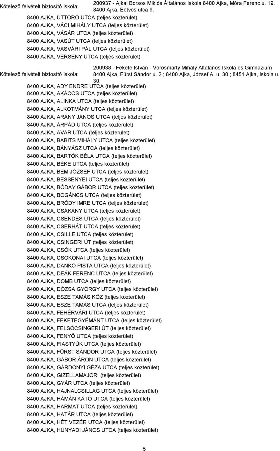 8400 Ajka, Eötvös utca 9. 200938 - Fekete István - Vörösmarty Mihály Általános Iskola és Gimnázium Kötelező felvételt biztosító iskola: 8400 Ajka, Fürst Sándor u. 2.; 8400 Ajka, József A. u. 30.