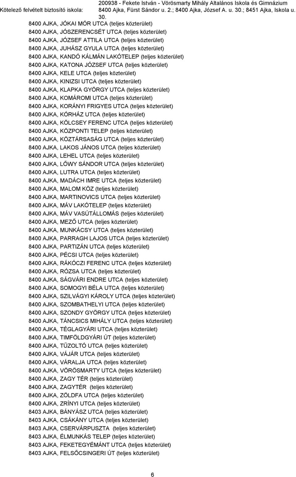 8400 AJKA, JÓKAI MÓR UTCA (teljes közterület) 8400 AJKA, JÓSZERENCSÉT UTCA (teljes közterület) 8400 AJKA, JÓZSEF ATTILA UTCA (teljes közterület) 8400 AJKA, JUHÁSZ GYULA UTCA (teljes közterület) 8400