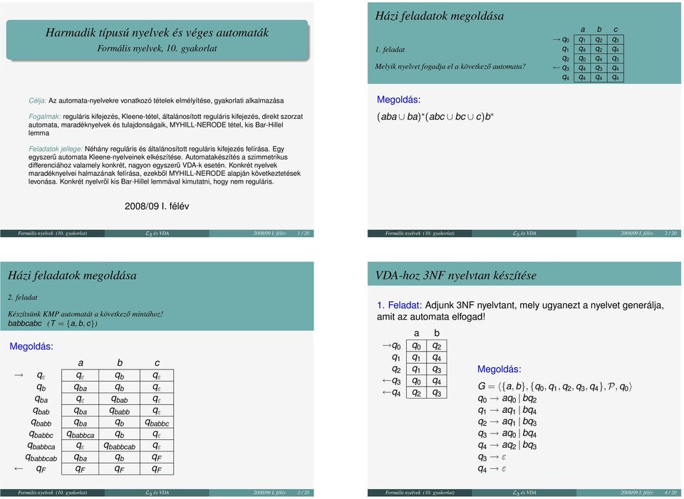 áltlánosított reguláris kifejezés, direkt szorzt utomt, mrdéknyelvek és tuljdonságik, MYHILL-NERODE tétel, kis Br-Hillel lemm Feldtok jellege: Néhány reguláris és áltlánosított reguláris kifejezés