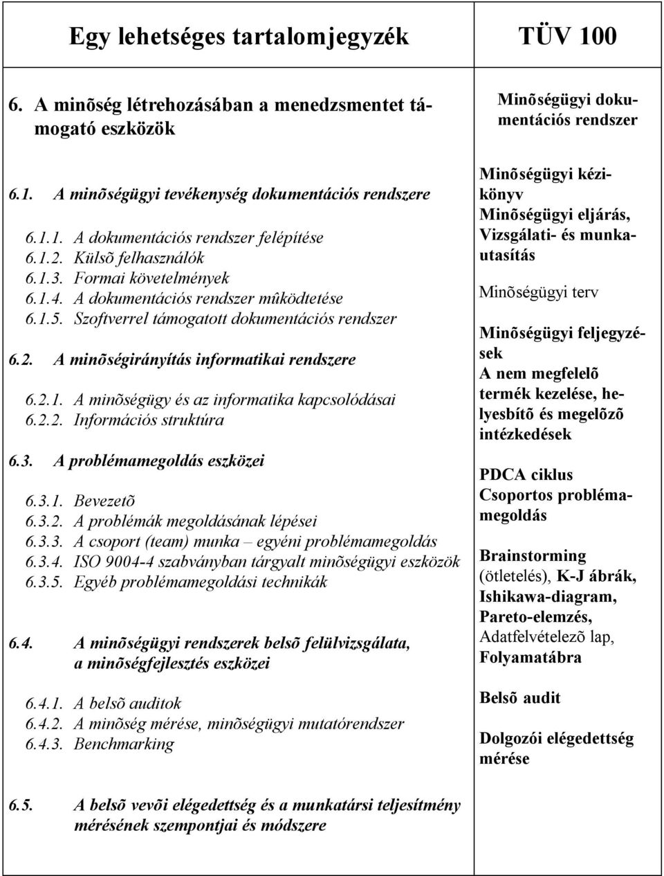 2.2. Információs struktúra 6.3. A problémamegoldás eszközei 6.3.1. Bevezetõ 6.3.2. A problémák megoldásának lépései 6.3.3. A csoport (team) munka egyéni problémamegoldás 6.3.4.