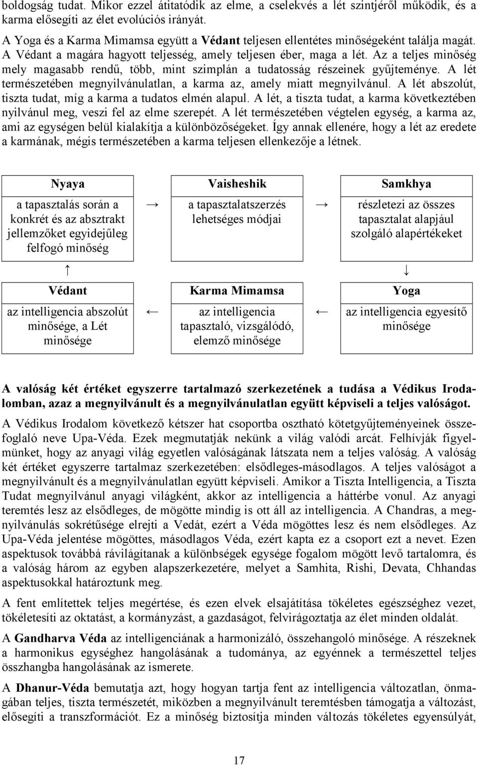 Az a teljes minőség mely magasabb rendű, több, mint szimplán a tudatosság részeinek gyűjteménye. A lét természetében megnyilvánulatlan, a karma az, amely miatt megnyilvánul.