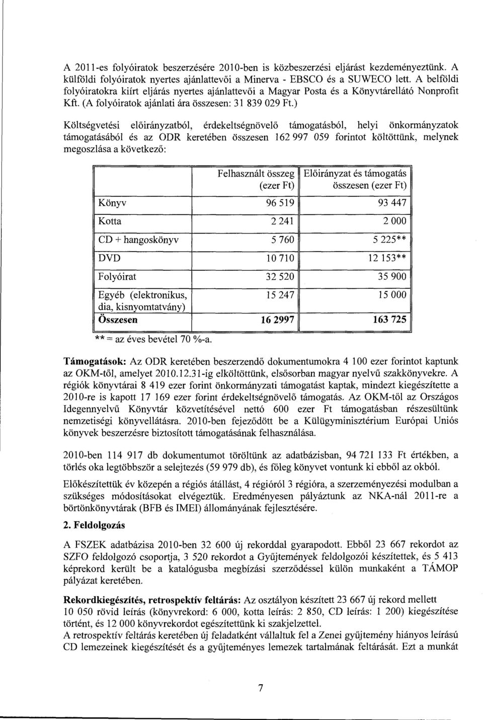 ) Költségvetési előirányzatból, érdekeltségnövelő támogatásból, helyi önkormányzatok támogatásából és az ODR keretében összesen 162 997 059 forintot költöttünk, melynek megoszlása a következő: