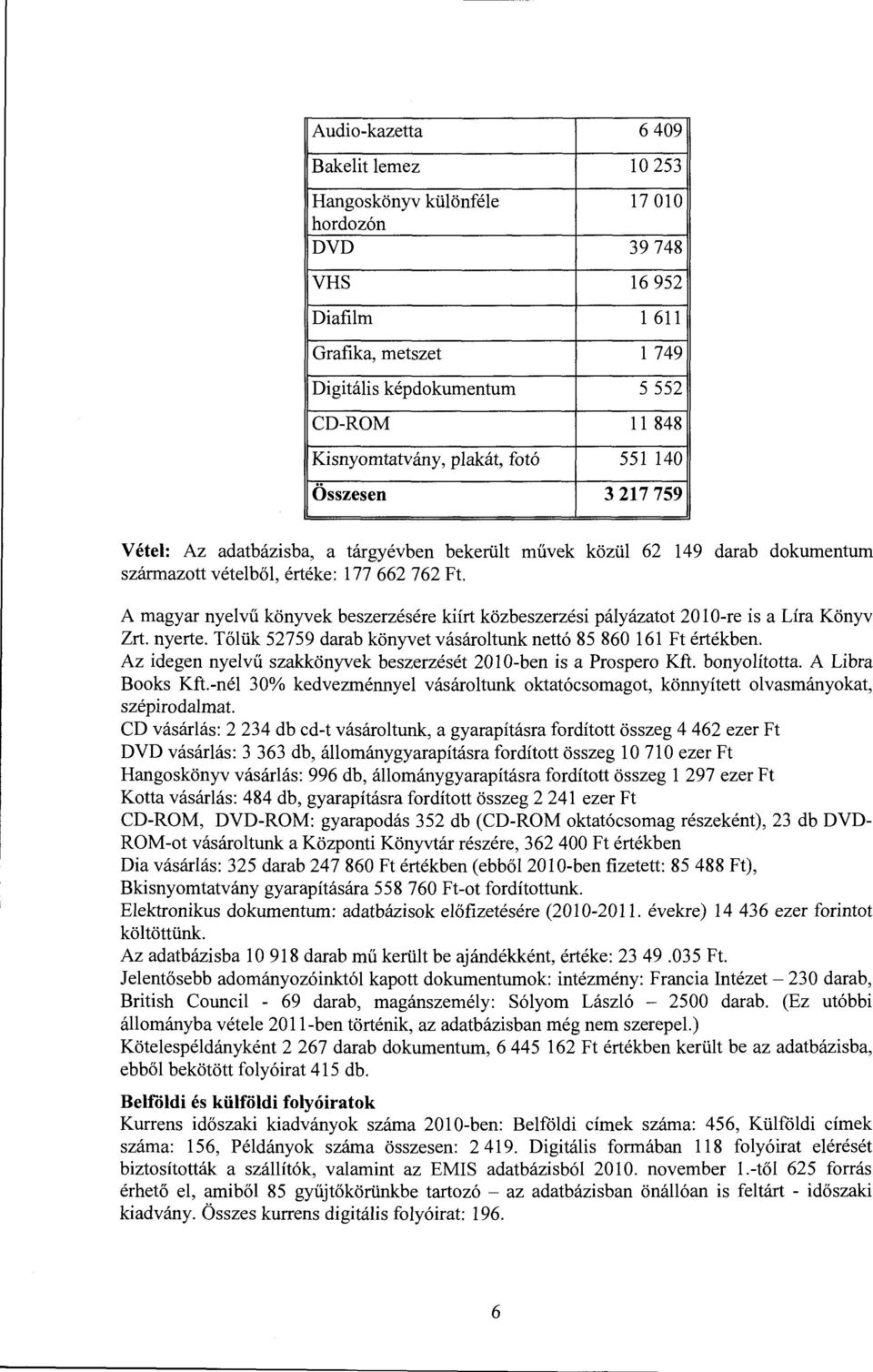 közül 62 149 darab dokumentum A magyar nyelvű könyvek beszerzésére kiírt közbeszerzési pályázatot 20 l O-re is a Líra Könyv Zrt. nyerte.