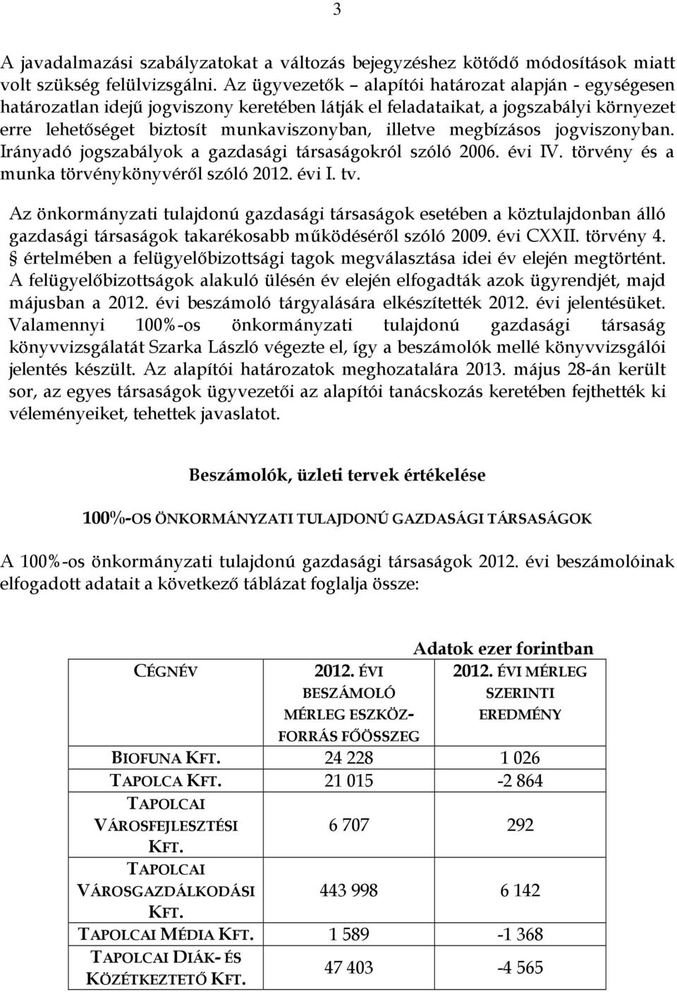 megbízásos jogviszonyban. Irányadó jogszabályok a gazdasági társaságokról szóló 2006. évi IV. törvény és a munka törvénykönyvéről szóló 2012. évi I. tv.