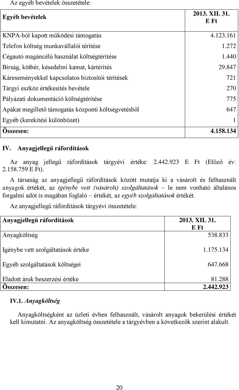 847 Káreseményekkel kapcsolatos biztosítói térítések 721 Tárgyi eszköz értékesítés bevétele 270 Pályázati dokumentáció költségtérítése 775 Apákat megillető támogatás központi költségvetésből 647