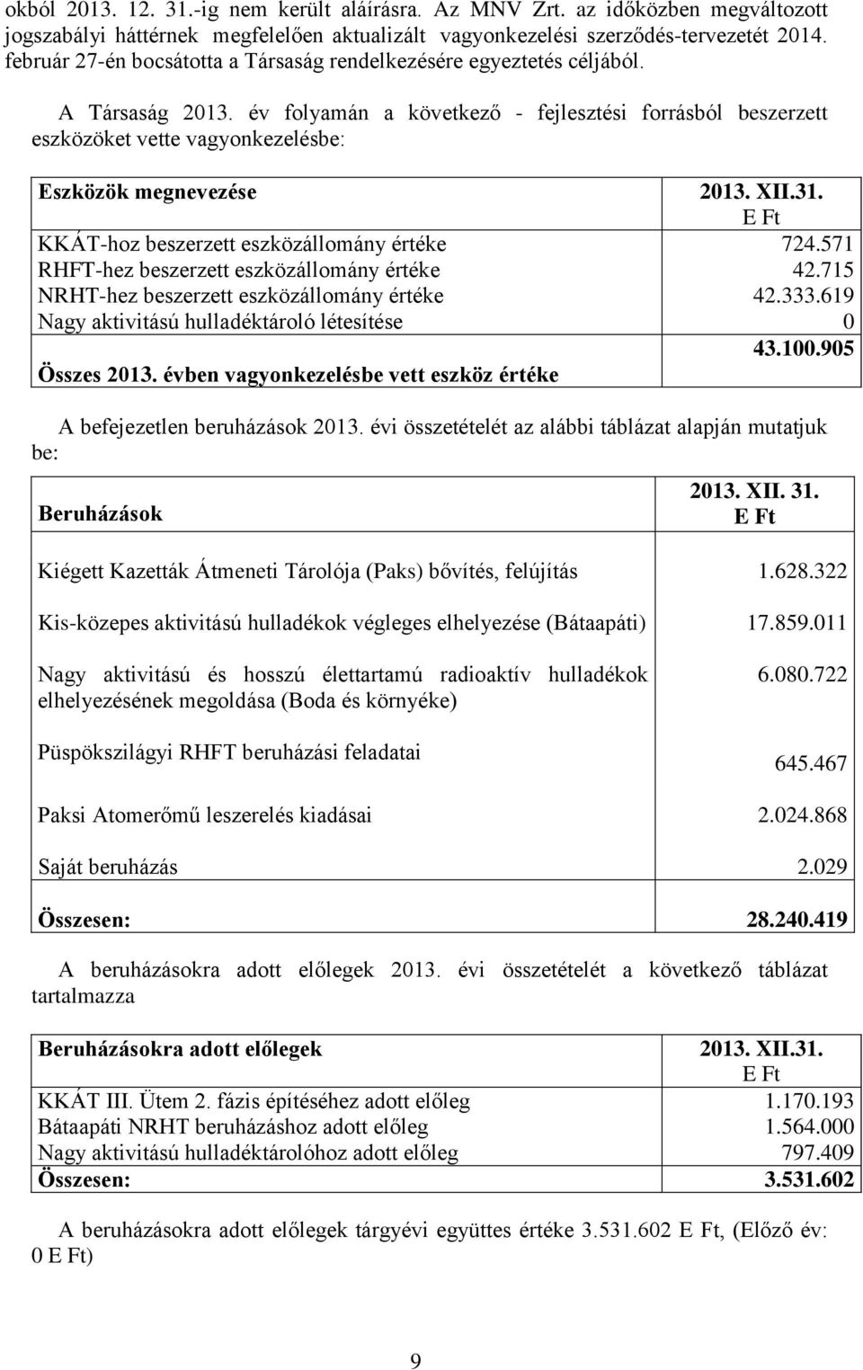 év folyamán a következő - fejlesztési forrásból beszerzett eszközöket vette vagyonkezelésbe: Eszközök megnevezése 2013. XII.31. KKÁT-hoz beszerzett eszközállomány értéke 724.