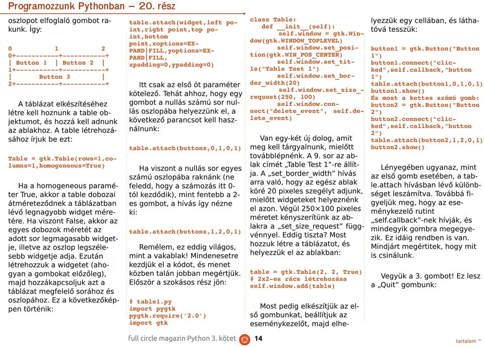 A table létrehozásához írjuk be ezt: Table = gtk.