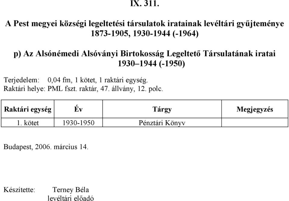 raktár, 47. állvány, 12. polc. Raktári egység Év Tárgy Megjegyzés 1.