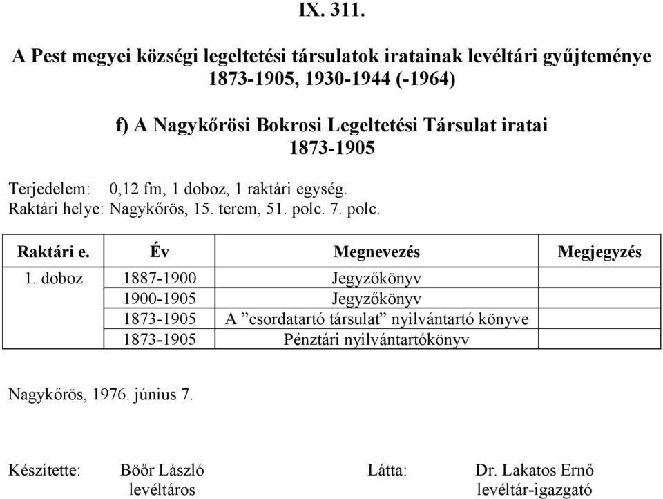 doboz 1887-1900 Jegyzőkönyv 1900-1905 Jegyzőkönyv 1873-1905 A csordatartó társulat nyilvántartó könyve