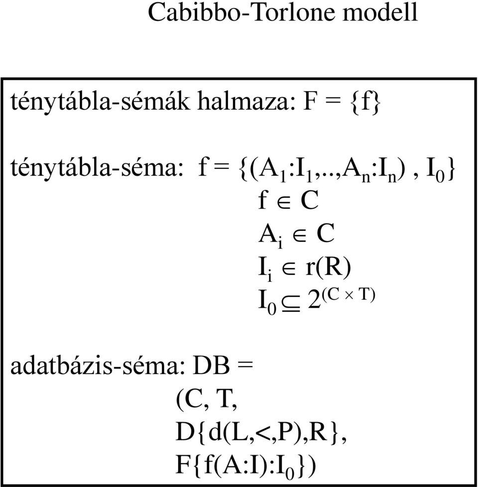 .,A n :I n ), I 0 } f C A i C I i r(r) I 0 2 (C