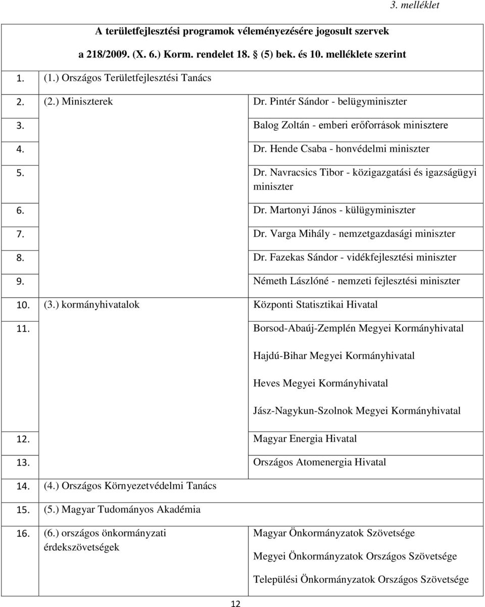 Dr. Martonyi János - külügyminiszter 7. Dr. Varga Mihály - nemzetgazdasági miniszter 8. Dr. Fazekas Sándor - vidékfejlesztési miniszter 9. Németh Lászlóné - nemzeti fejlesztési miniszter 10. (3.