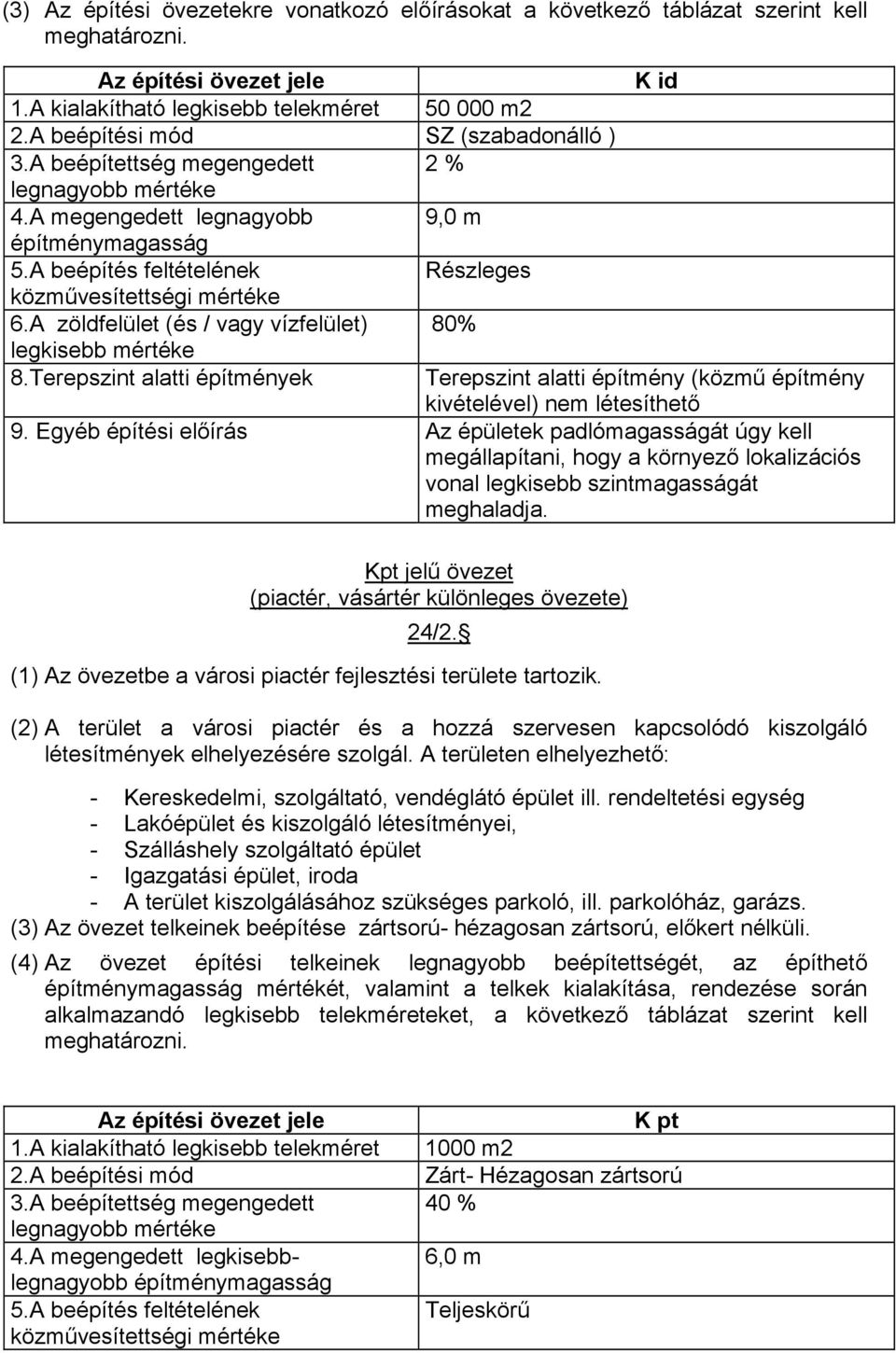 A beépítés feltételének Részleges közművesítettségi mértéke 6.A zöldfelület (és / vagy vízfelület) 80% legkisebb mértéke 8.