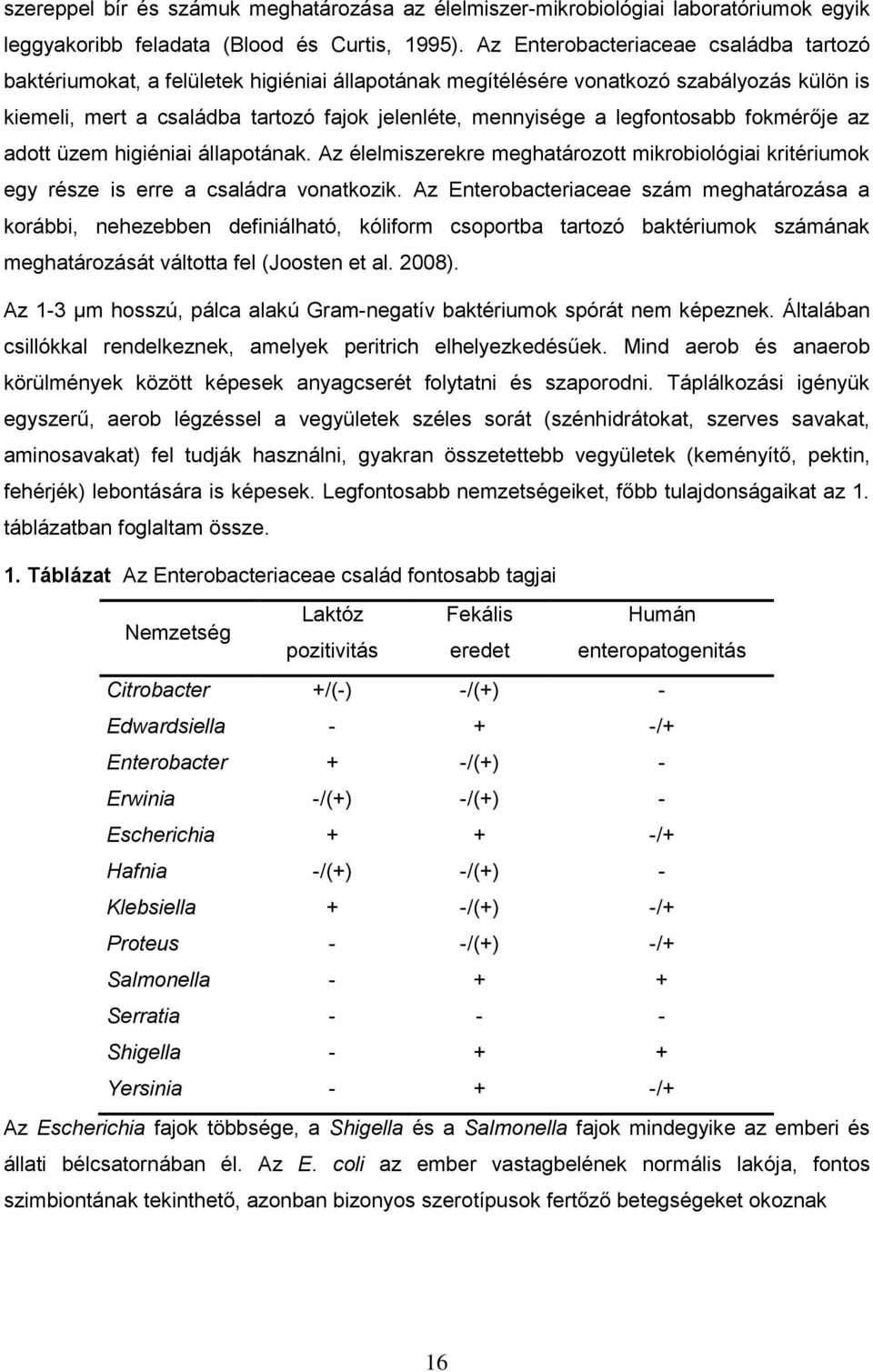 legfontosabb fokmérője az adott üzem higiéniai állapotának. Az élelmiszerekre meghatározott mikrobiológiai kritériumok egy része is erre a családra vonatkozik.