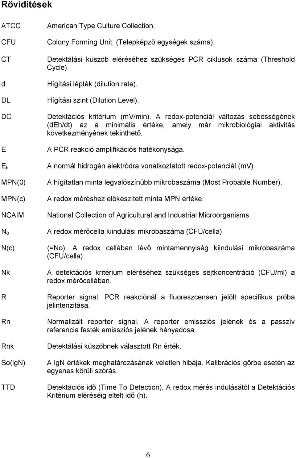 A redox-potenciál változás sebességének (deh/dt) az a minimális értéke, amely már mikrobiológiai aktivitás következményének tekinthető. A PCR reakció amplifikációs hatékonysága.